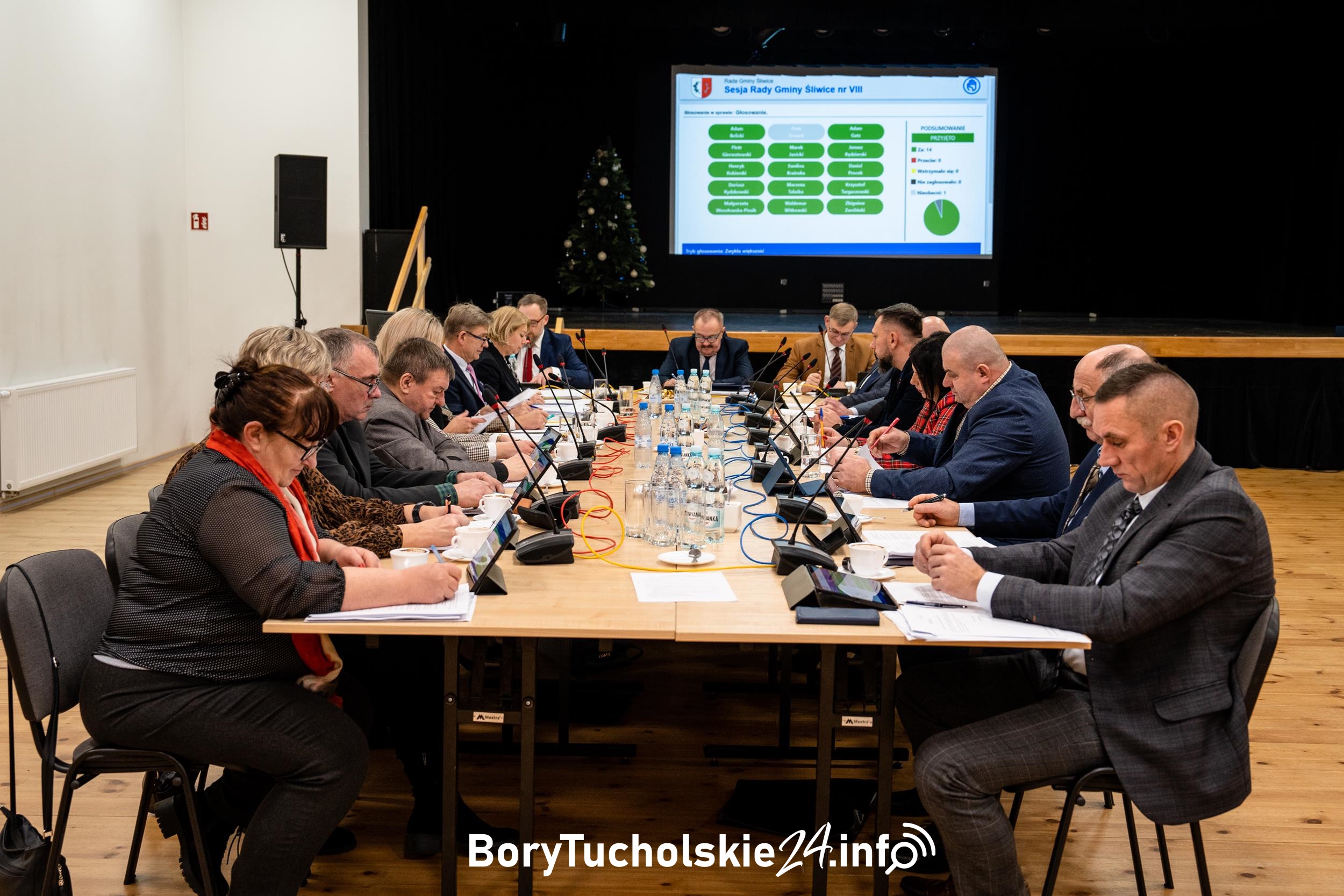 Radni z gminy Śliwice przyjęli budżet jednogłośnie