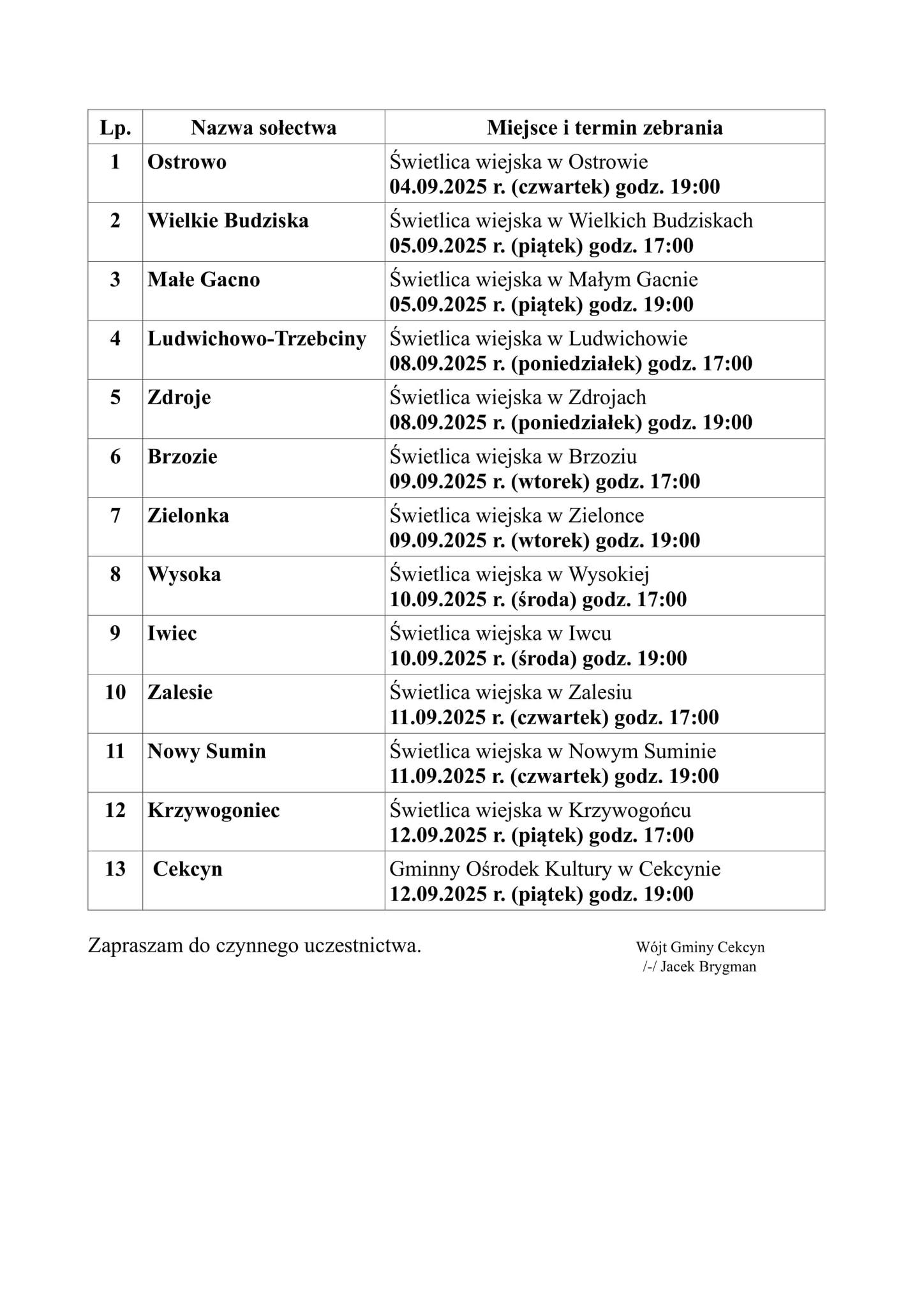 Zebrania wiejskie w gminie Cekcyn we wrześniu (HARMONOGRAM)