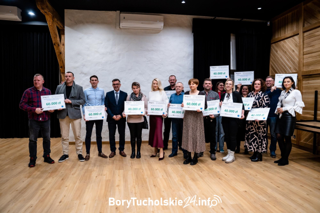 Wyniki Czerskiego Budżetu Obywatelskiego