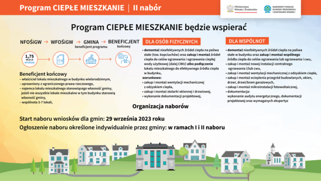 Gmina Tuchola ogłasza nabór wniosków w ramach programu „Ciepłe Mieszkanie”