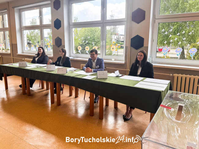 Wybieramy Prezydenta RP. Jak jest frekwencja?