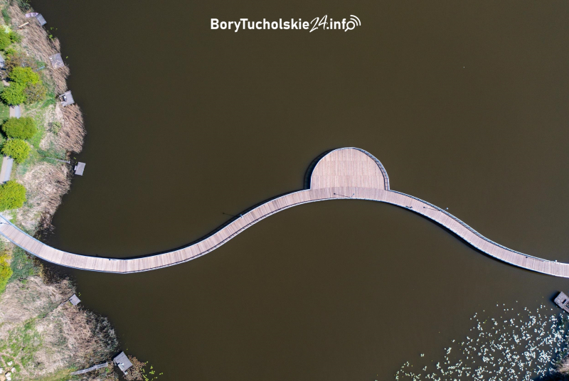 Promenada na Głęboczku